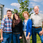 harvest forecast